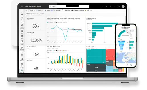 Power BI: Visualize your complete business in real time