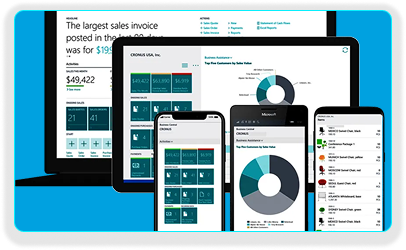 Making Business Operations seamless with Microsoft Dynamics 365