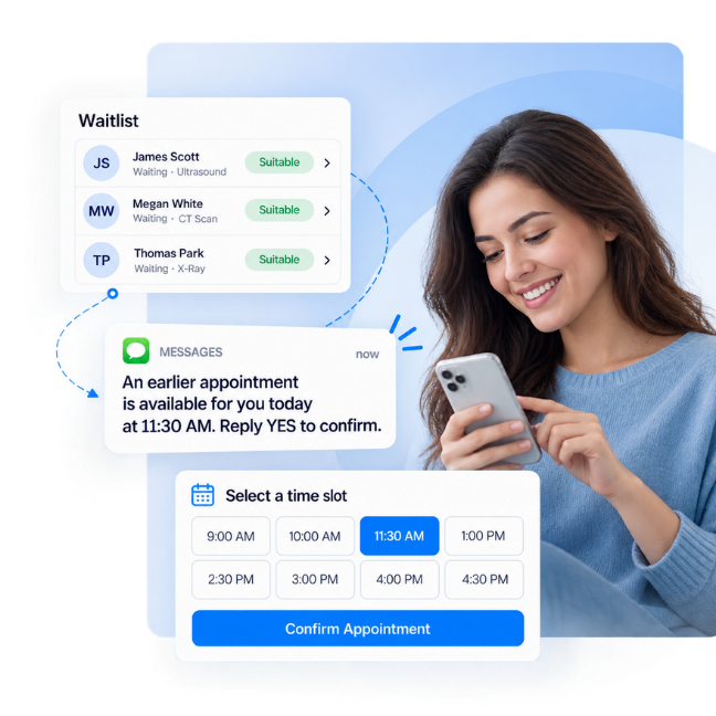 Keep your RIS. Rethink the waitlist.