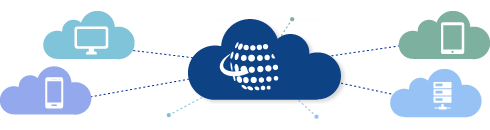 Cloud Services
